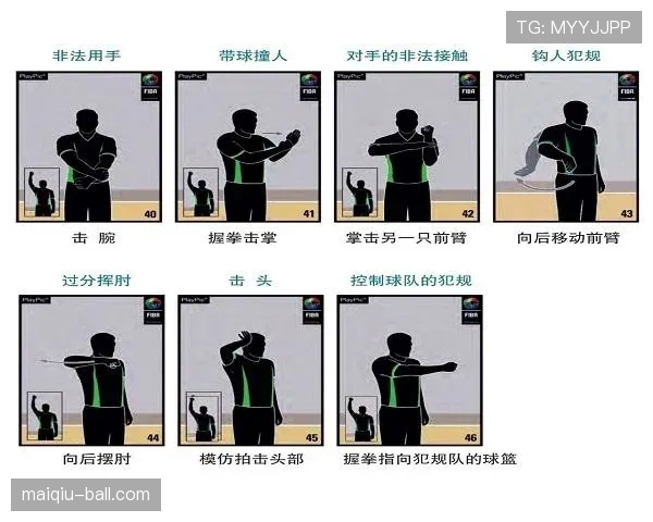详细解析篮球比赛中的加罚规则适用条件与判罚标准 详细解析篮球比赛中的加罚规则适用条件与判罚标准