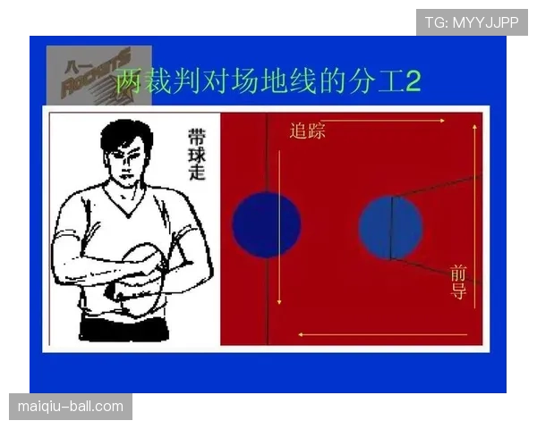 连续动作判定是什么规则？解析篮球中的连贯操作判罚标准