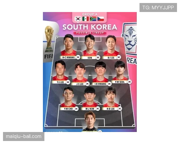 韩国队2026世界杯出线前景如何：孙兴慜领衔能否突破小组赛