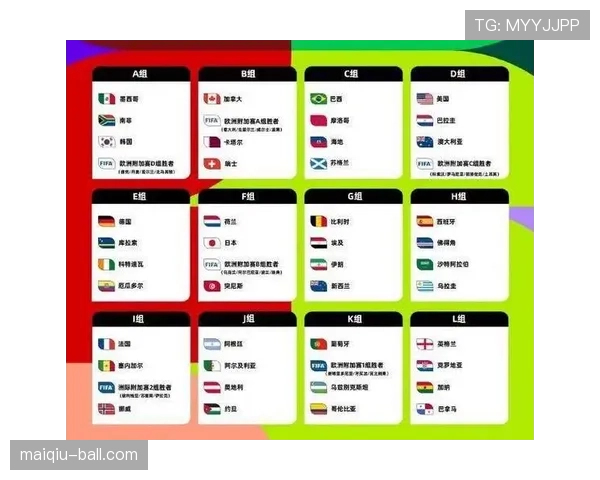 2026世界杯排名判定规则解析