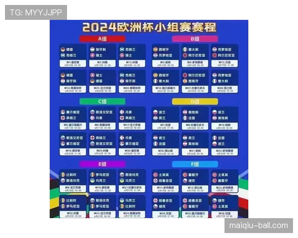 丹麦队2026世界杯小组赛出线机会分析